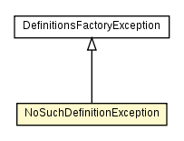 Package class diagram package NoSuchDefinitionException