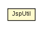 Package class diagram package JspUtil