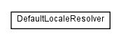 Package class diagram package org.apache.tiles.locale.impl