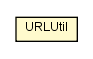 Package class diagram package URLUtil