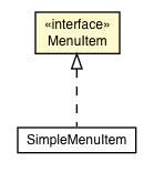 Package class diagram package MenuItem