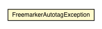 Package class diagram package FreemarkerAutotagException